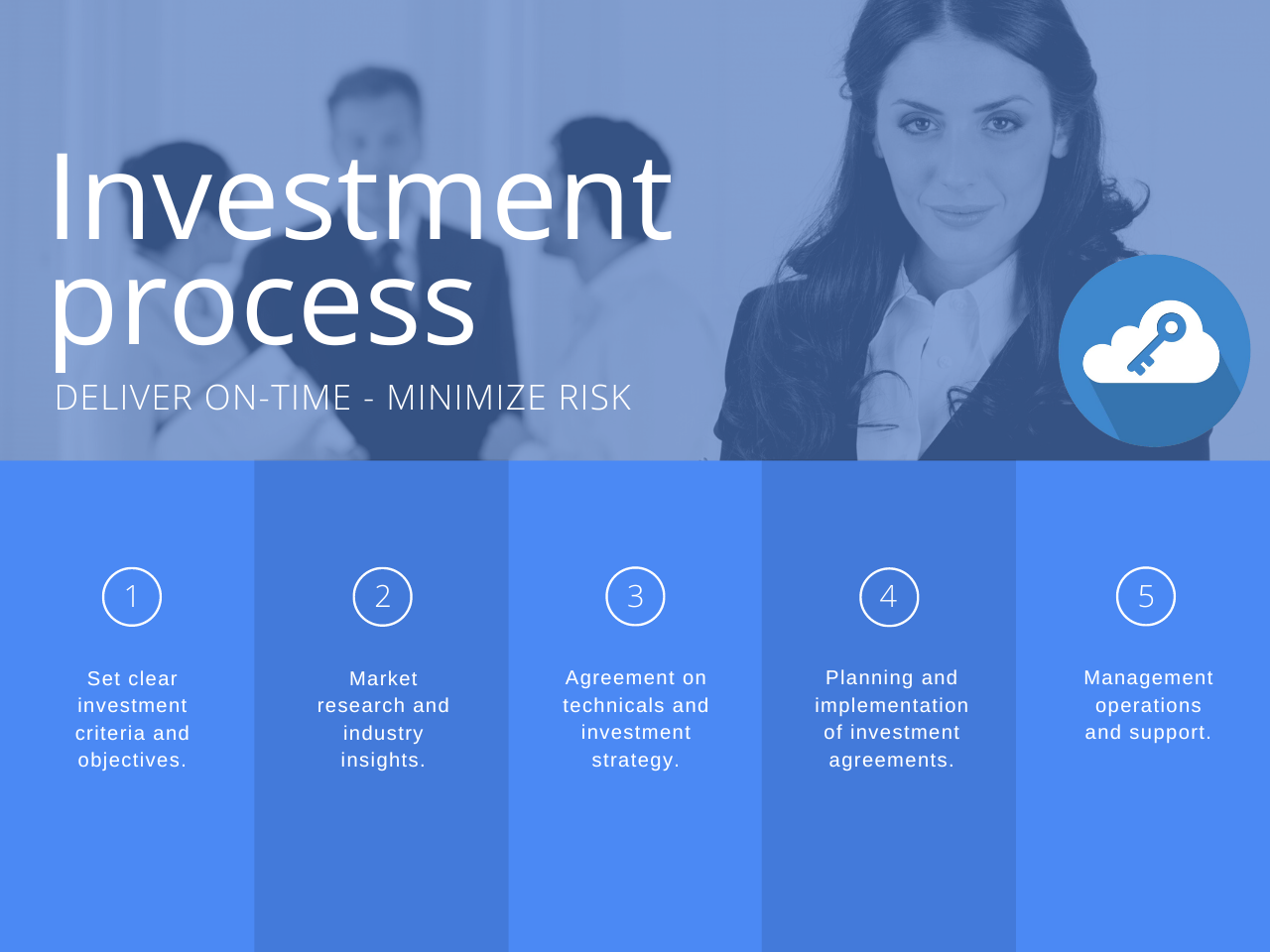 Cloudkeys investment process